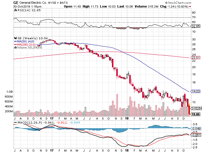 Der USA Bären-Thread 1080675