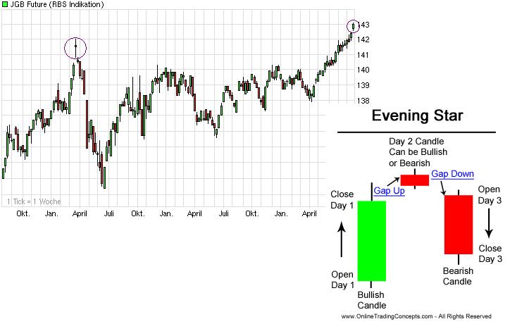 Der USA Bären-Thread 338762