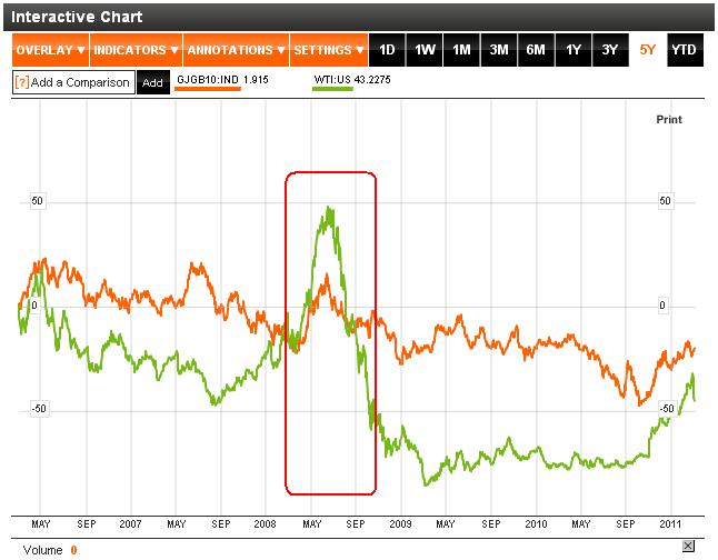 Der USD/JPY 200 Thread 386475