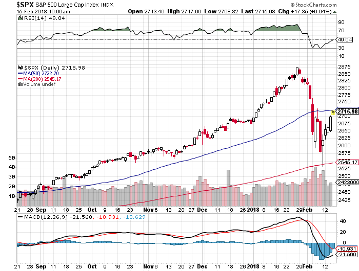 Der USA Bären-Thread 1040984