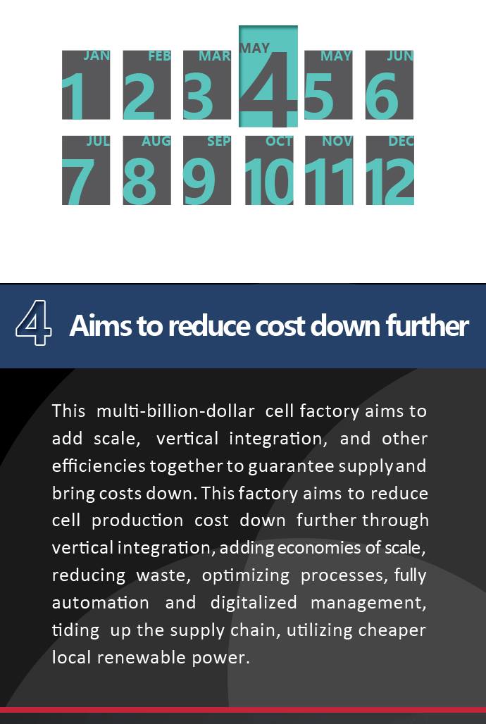 Jinko Solar vor einer Neubewertung ? 1222245