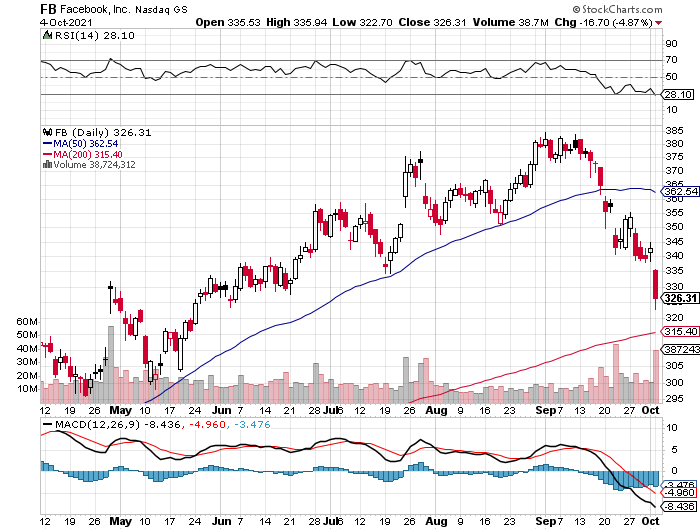Der USA Bären-Thread 1277380