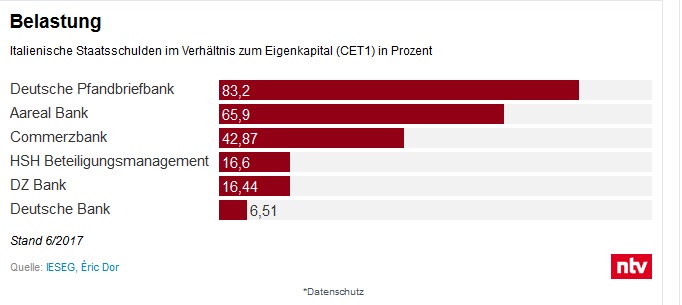 COMMERZBANK kaufen Kz. 28 € 1116376