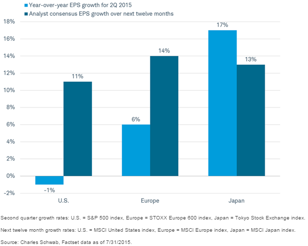 against all odds 846887
