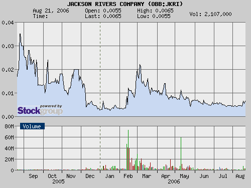 $$ Jackson Rivers, die zweite SFTV ? $$ 52934