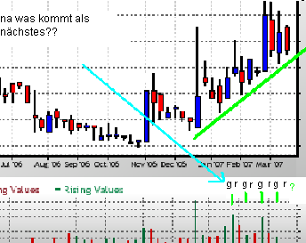 silverado goldmines (867737) 87596