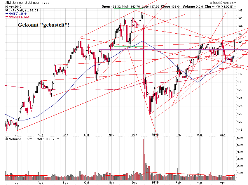 Der USA Bären-Thread 1107508