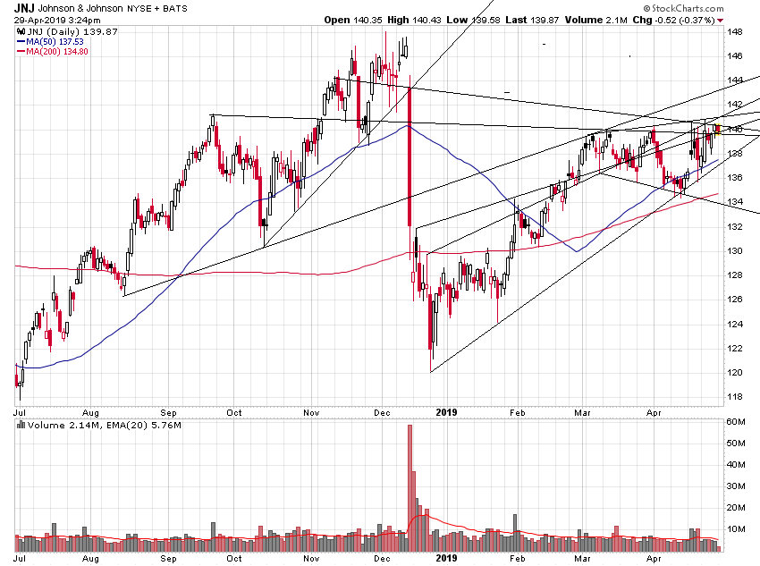 Der USA Bären-Thread 1109557