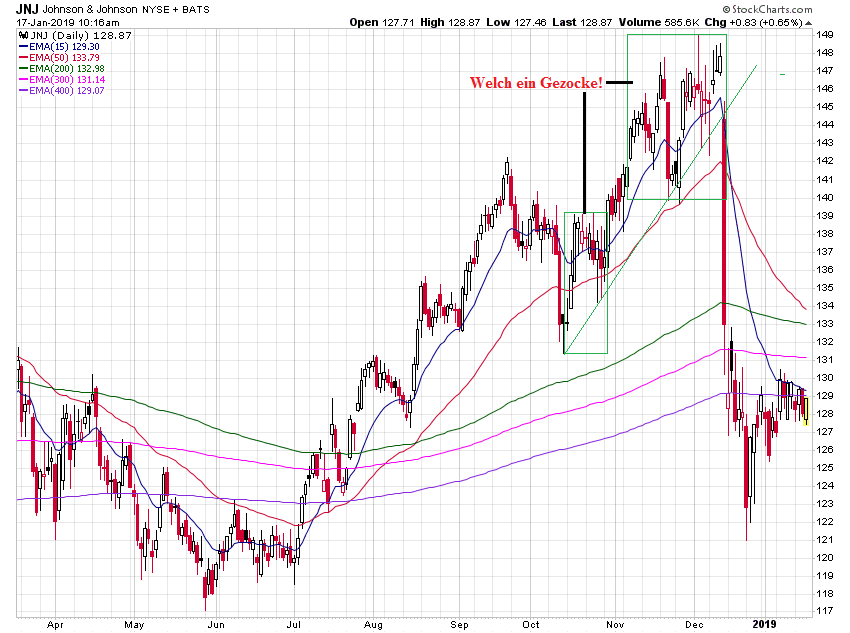 Der USA Bären-Thread 1091931