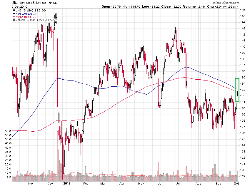 Der USA Bären-Thread 1137174