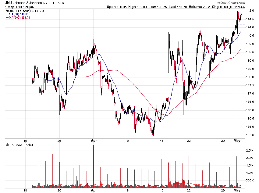 Der USA Bären-Thread 1109888