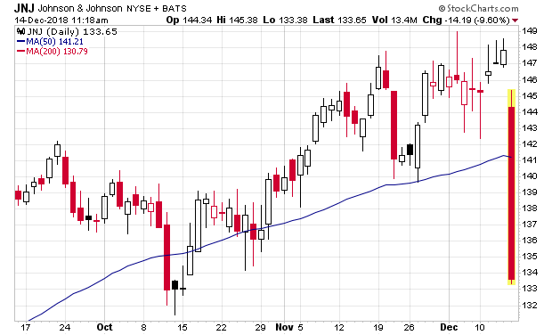 Der USA Bären-Thread 1087735