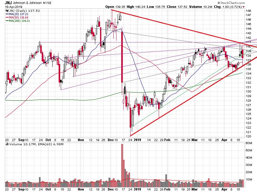 Der USA Bären-Thread 1107998