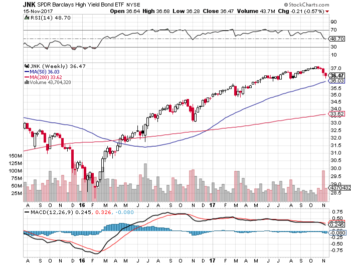 Der USA Bären-Thread 1024415
