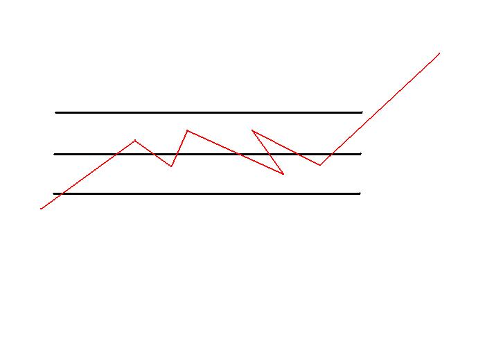 Wo ist first henry???? o. T. 6361