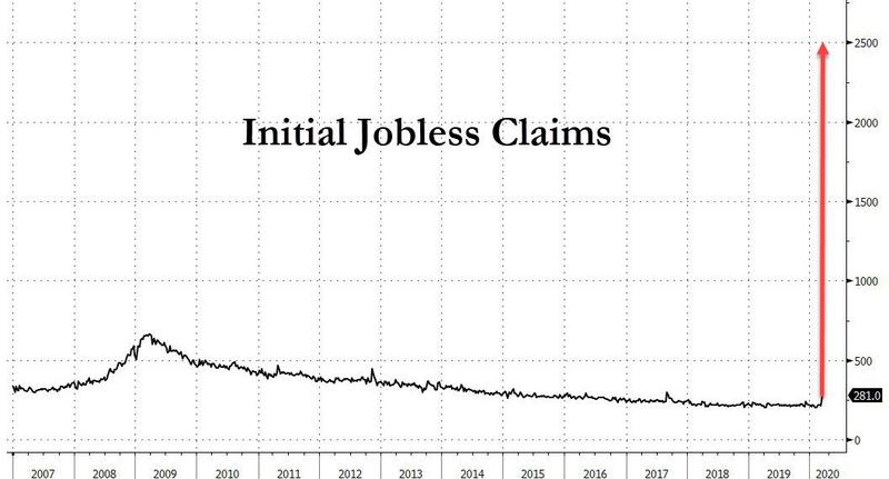 2020 QV-GDAXi-DJ-GOLD-EURUSD-JPY 1168949