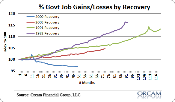against all odds 643660
