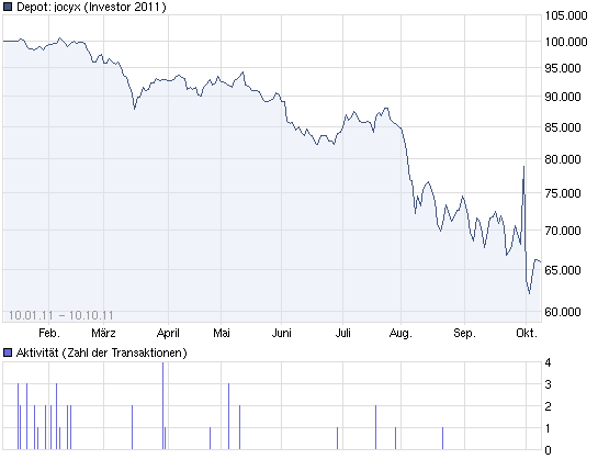 Neuer Thread mit rein sachlichen Beiträgen 446612