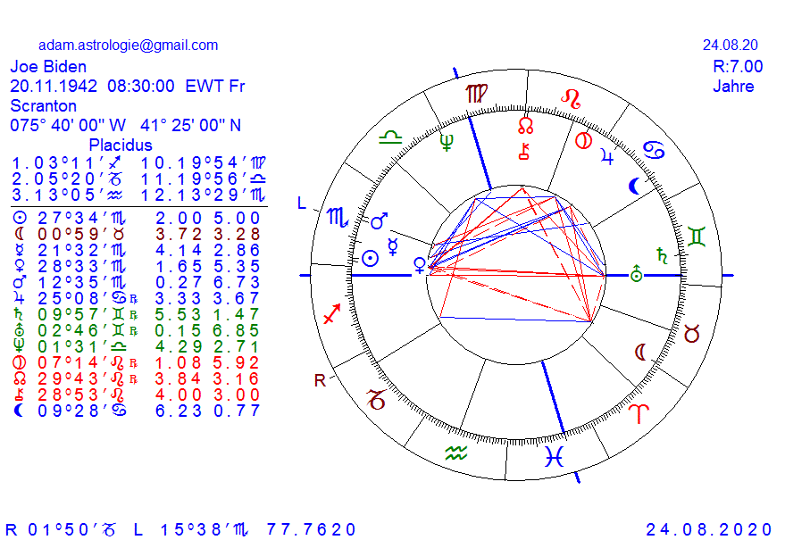 Gold und weitere interessante Anlagemöglichkeiten. 1205143