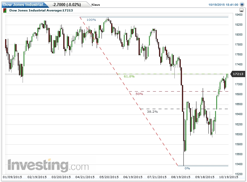 Der USA Bären-Thread 865684
