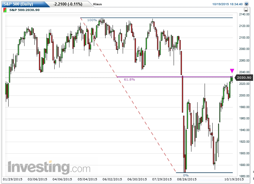 Der USA Bären-Thread 865682