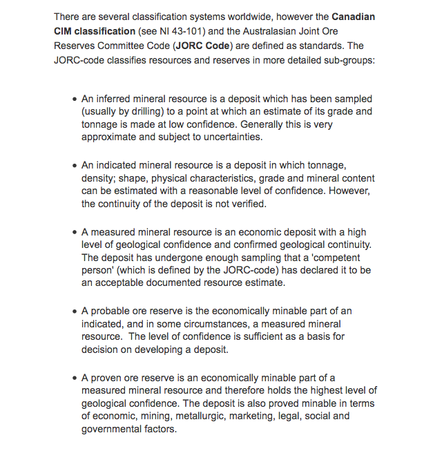 Amani Gold (ehemals Burey Gold) 990755