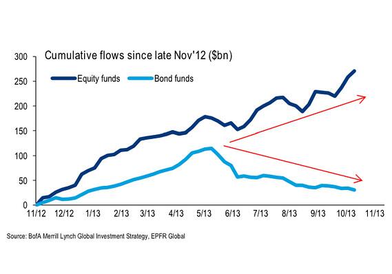 against all odds 674765