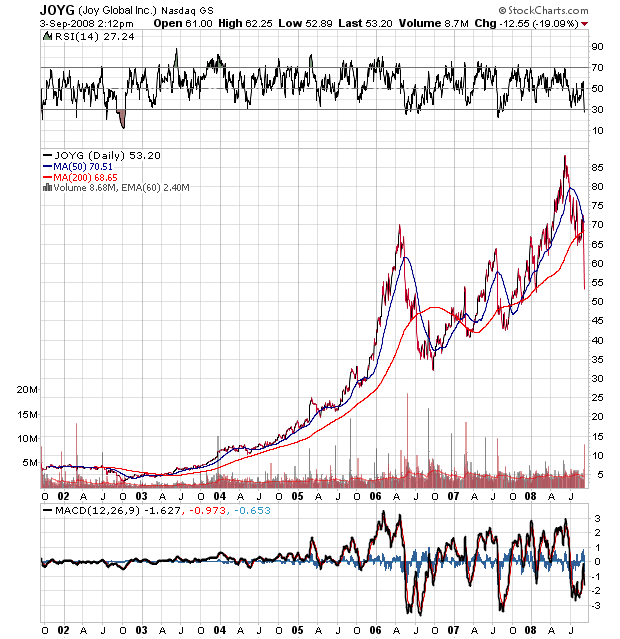 Der USA Bären-Thread 184155