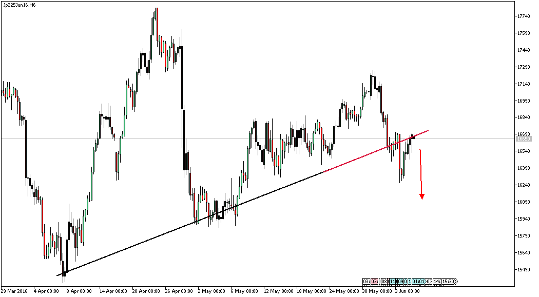 referenz-ak-owncash 918700