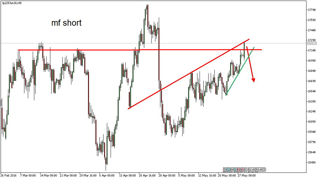 referenz-ak-owncash 918373