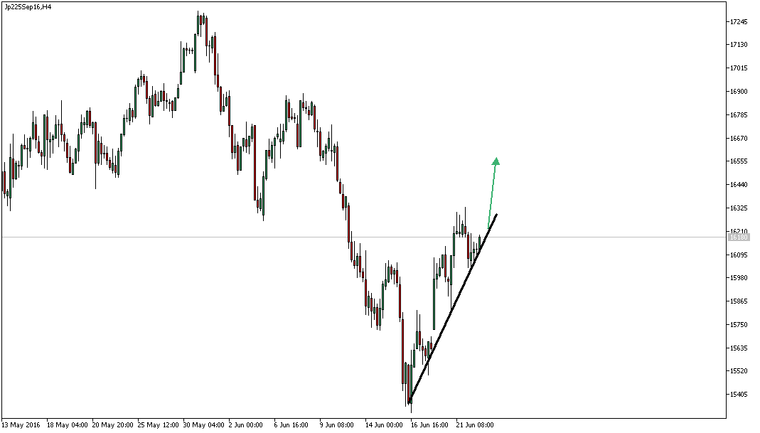 referenz-ak-owncash 922201