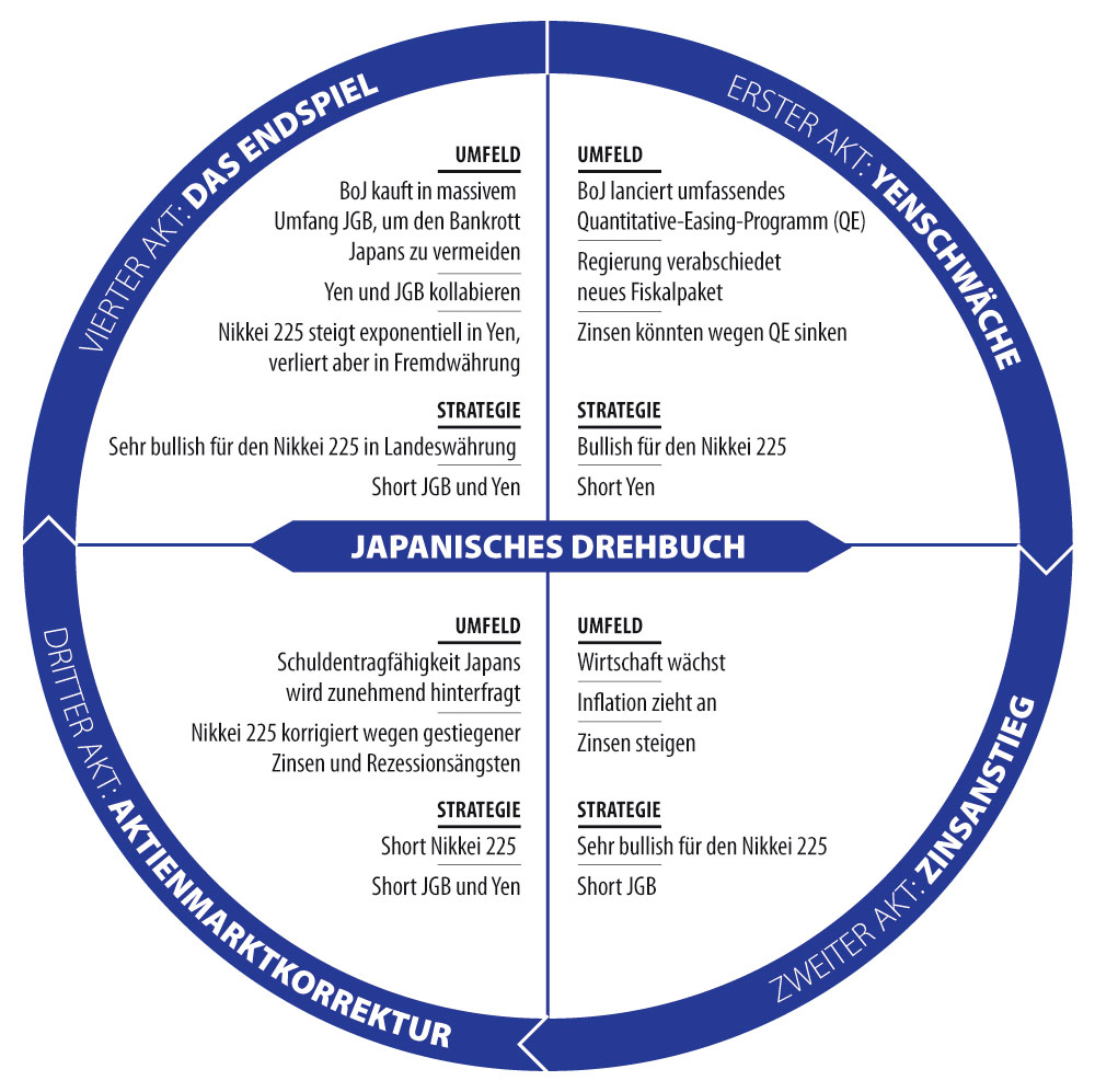 Der USA Bären-Thread 564638