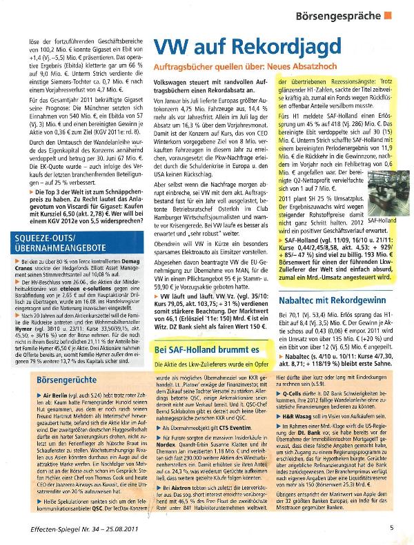 SAF Holland: Was tun? Abwarten? Insolvenz? 432751