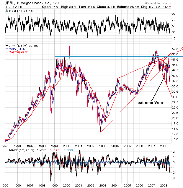 Der USA Bären-Thread 170584