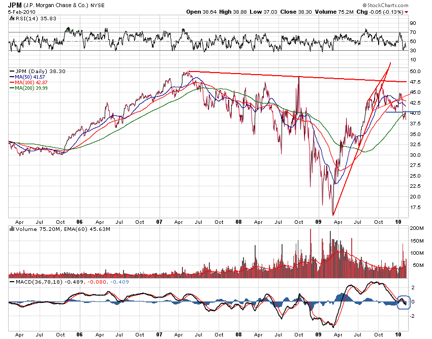 Der USA Bären-Thread 297731
