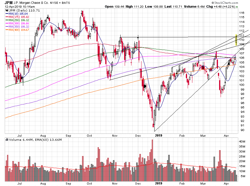 Der USA Bären-Thread 1106796