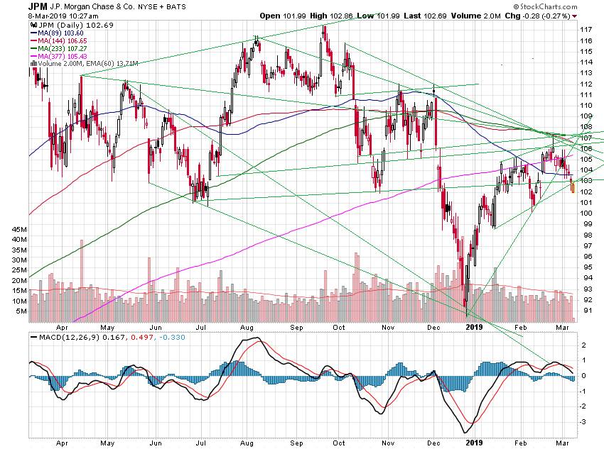 Der USA Bären-Thread 1100875