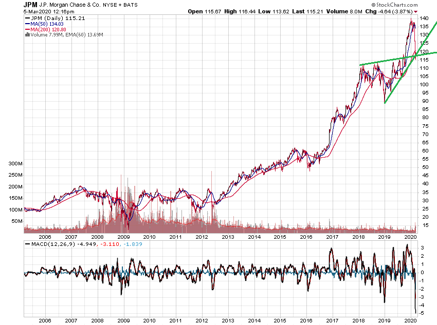 Der USA Bären-Thread 1164348