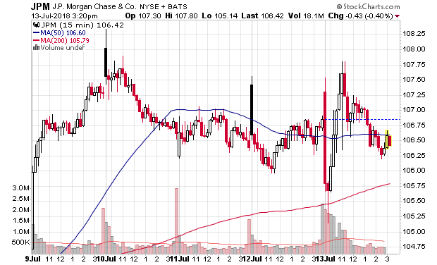Der USA Bären-Thread 1064638