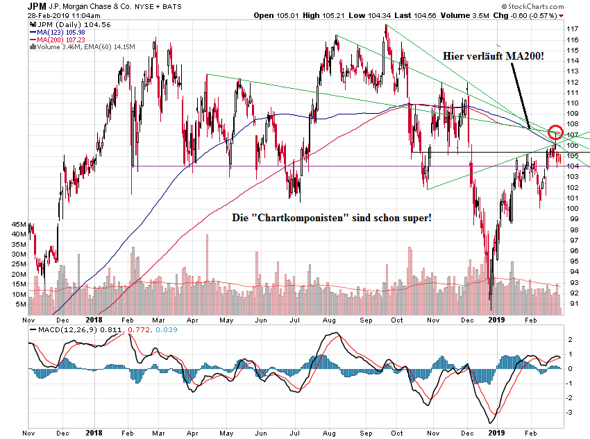 Der USA Bären-Thread 1099344