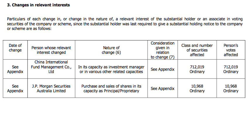 Amani Gold (ehemals Burey Gold) 1003119