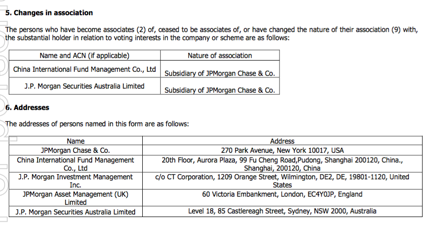 Amani Gold (ehemals Burey Gold) 1002483