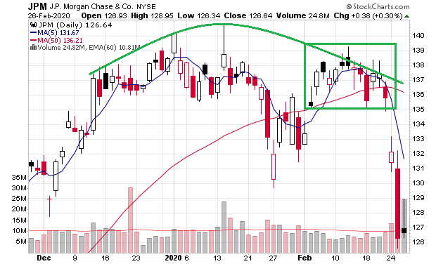 Der USA Bären-Thread 1162625