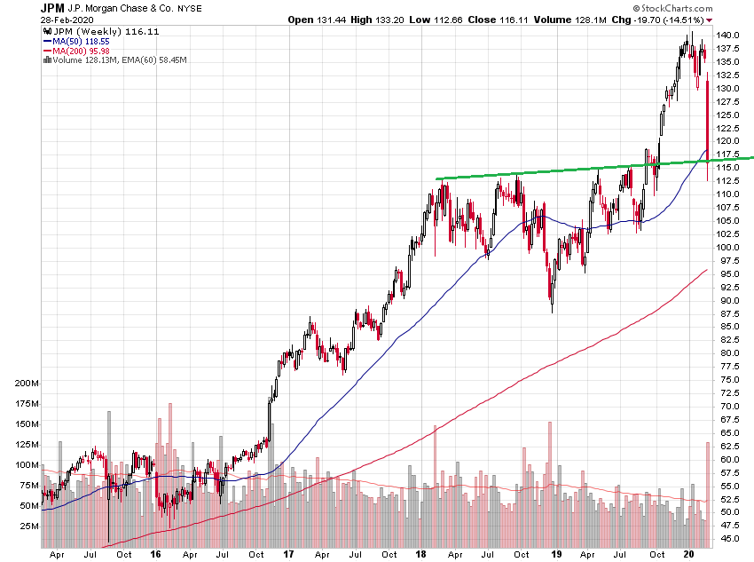 Der USA Bären-Thread 1163194