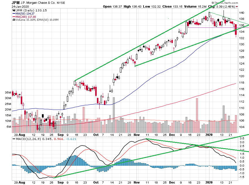 Der USA Bären-Thread 1155773