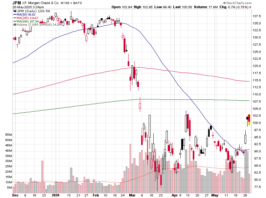 Der USA Bären-Thread 1181348