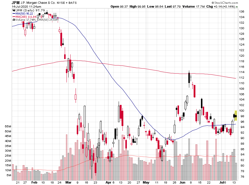 Der USA Bären-Thread 1190547