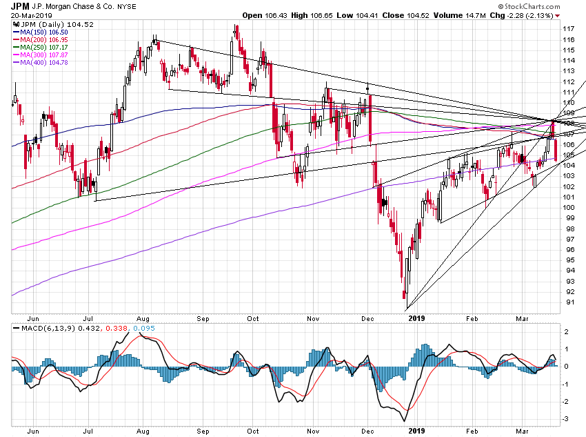 Der USA Bären-Thread 1102852
