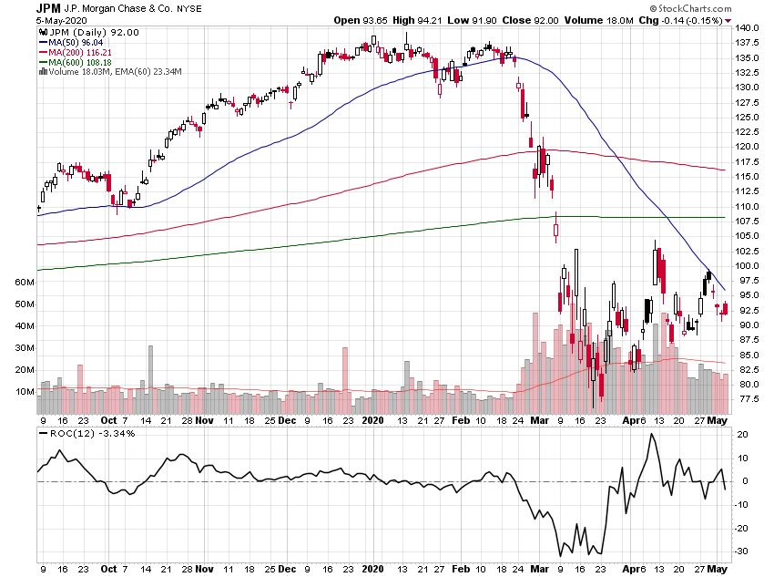 Der USA Bären-Thread 1176447