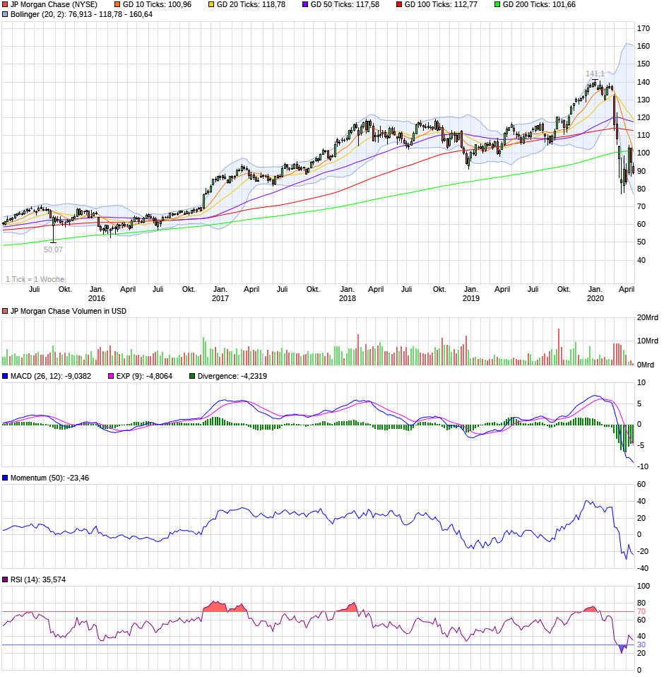 QV ultimate (unlimited) 1173907